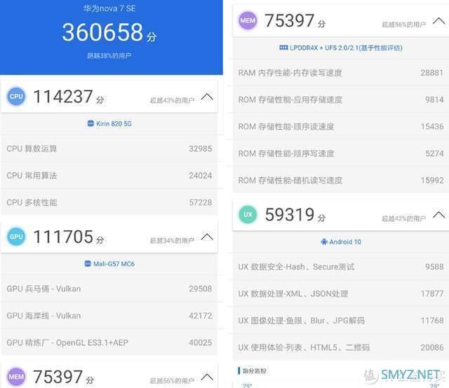 麒麟820神U加持，华为nova7 SE 5G性能详测