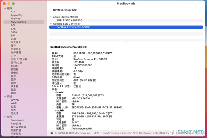 新M1芯片MacBook笔记本廉价高性能扩容方案:Acasis雷电3硬盘盒