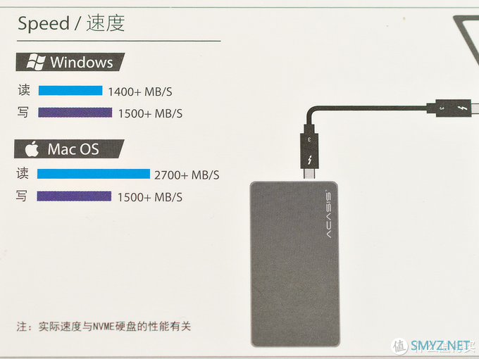 新M1芯片MacBook笔记本廉价高性能扩容方案:Acasis雷电3硬盘盒