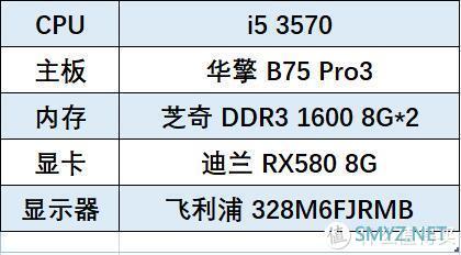 生活向 篇二：基于OpenCore的小白保姆向黑苹果指北