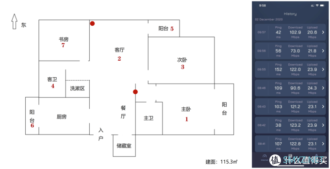 没有提前布线，怎么实现全屋信号覆盖？网件Orbi RBK752升级记