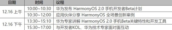 华为鸿蒙OS 2.0手机开发者Beta活动定档12月16日举办