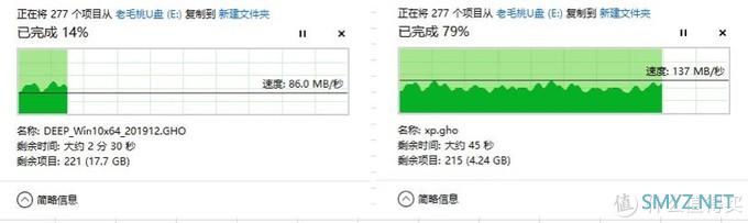 垃圾佬的小钢炮，ql2x迷你小主机，海康E2000固态硬盘简测