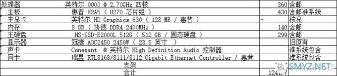 垃圾佬的小钢炮，ql2x迷你小主机，海康E2000固态硬盘简测