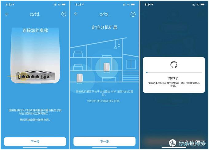 没有提前布线，怎么实现全屋信号覆盖？网件Orbi RBK752升级记