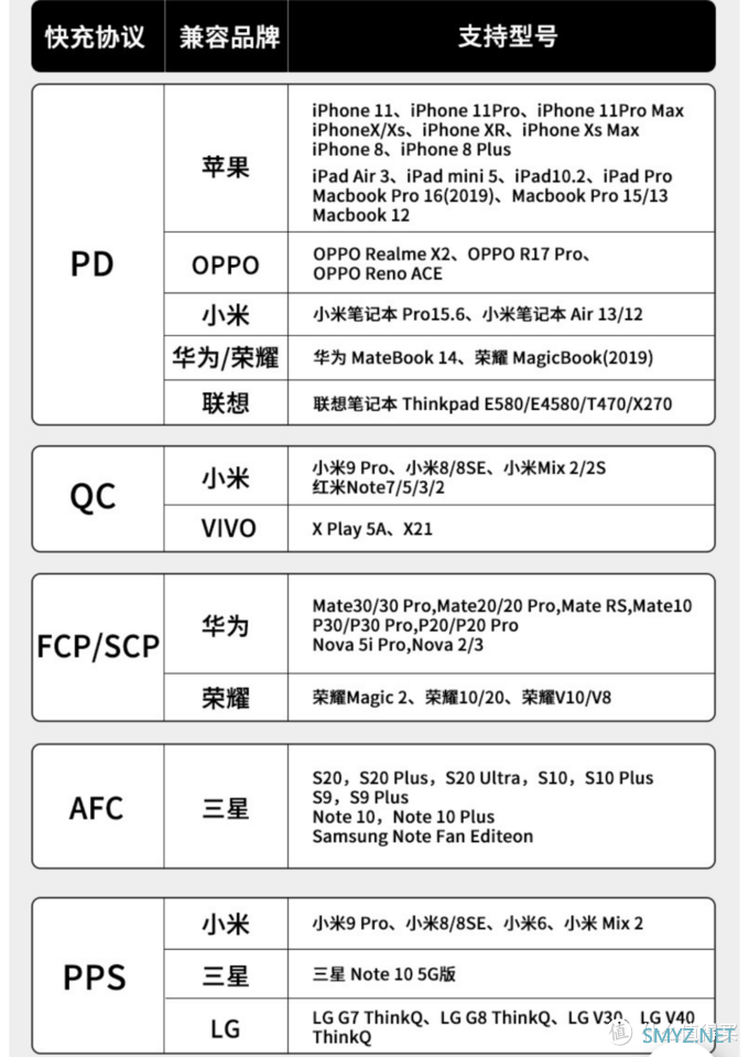 神秘的杂货铺 篇九：传承经典的『平庸之作』--iPhone12 Pro Max个人深度使用心得