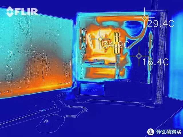 全能的千元级机电套装：TT挑战者H6+GT650金牌全模组电源