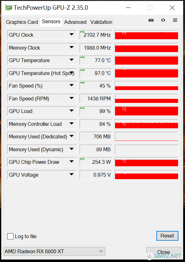 Radeon RX 6900 XT 能否战胜 Geforce  RTX3090？