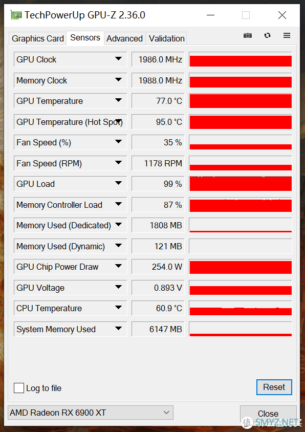 Radeon RX 6900 XT 能否战胜 Geforce  RTX3090？