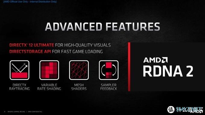 Radeon RX 6900 XT天梯榜首发评测：收放自如，RDNA 2能耗比王者