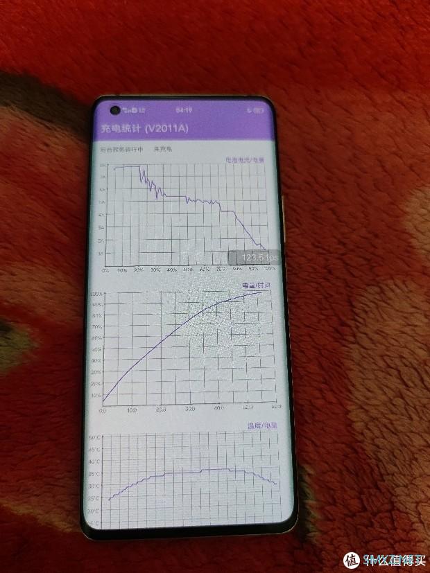 既不pro也不佳的vivo旗舰x50pro+深度体验