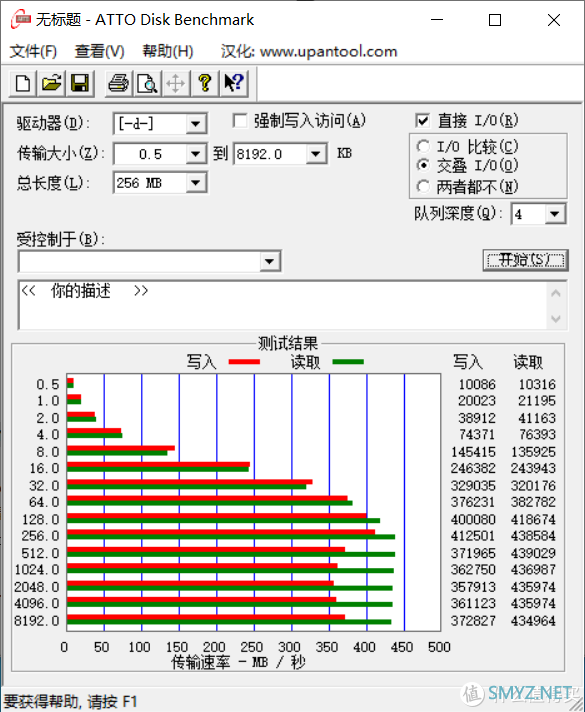 便宜是最大亮点——Orico NVME硬盘盒简单测评