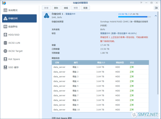 14盘位NAS组建，以及数据迁移