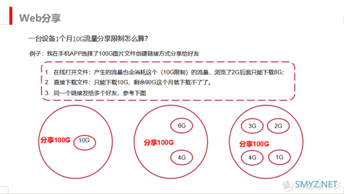 雷克沙时光机M1 产品发布以来的一些问题，及解决办法 12月份即将发布的功能