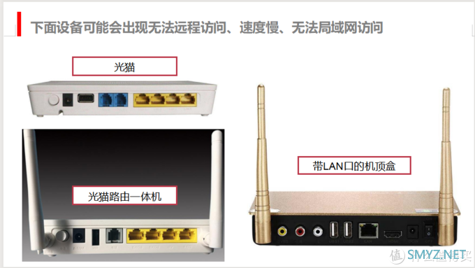 雷克沙时光机M1 产品发布以来的一些问题，及解决办法 12月份即将发布的功能