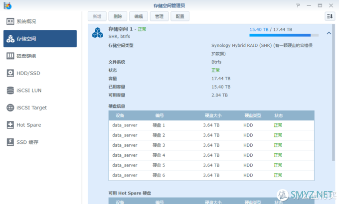 14盘位NAS组建，以及数据迁移