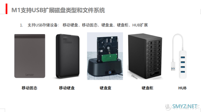 雷克沙时光机M1 产品发布以来的一些问题，及解决办法 12月份即将发布的功能