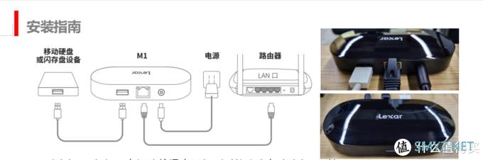 雷克沙(Lexar)移动硬盘LSL200X512G-RNNNG报价_参数_图片_视频_怎么样_