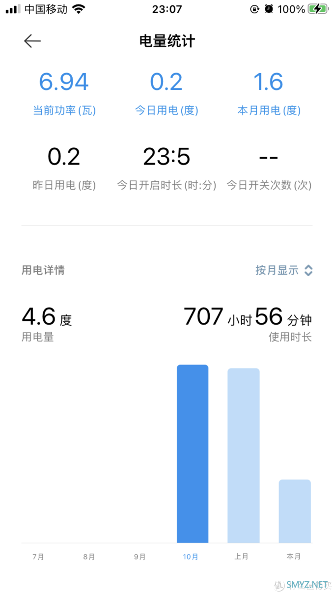 J4105 四口软路由折腾分享，价格、性能、应用、功耗全方位展示