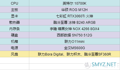 总有一款机箱适合你 篇二十七：小资轻奢箱——联力O11mini上手体验