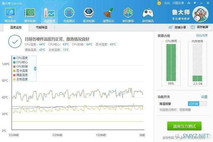 好看且实用，关键还便宜！安钛克守护者DP502 FLUX机箱装机