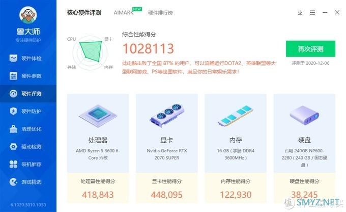 蘑菇爱搞机 篇二百八十六：做工精致，设计新颖、爱国者（aigo）YOGO S1白色机箱 评测