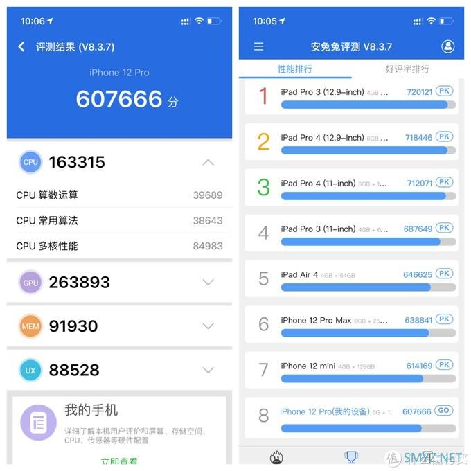 全球5G通、杜比视界采编、LiDAR 赋能的 iPhone 12 Pro 强在何处？