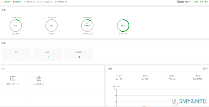 玩客云刷Armbian5.88后安装宝塔7.4 通过Node.js实现某zi