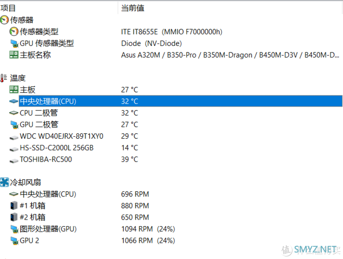 旧瓶装新酒，AMD B450老主板，搭配新一代zen3 5600x测试报告