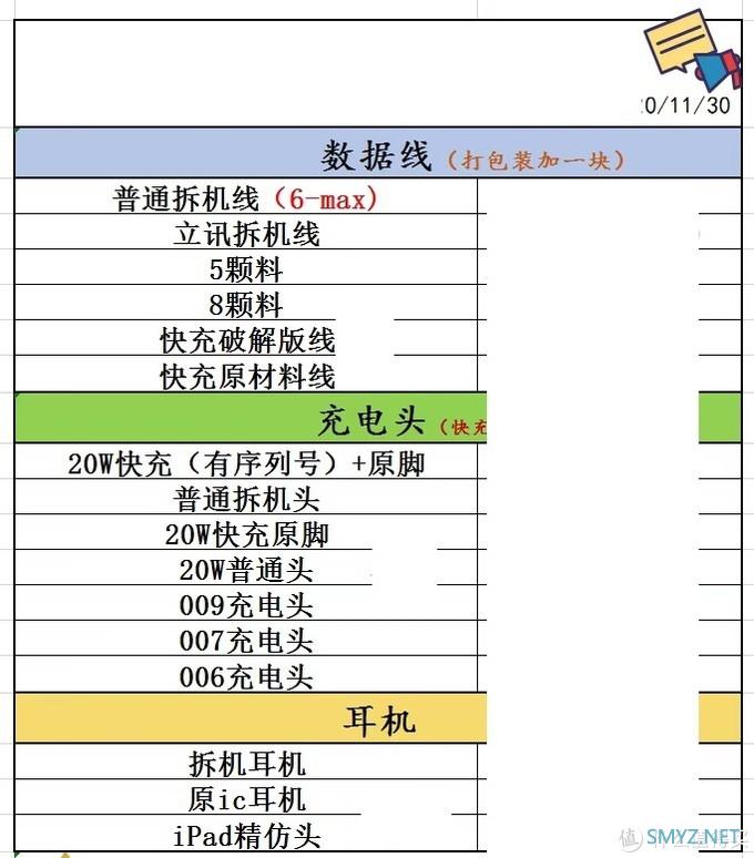 闲话篇：手机行业碎碎念（六）