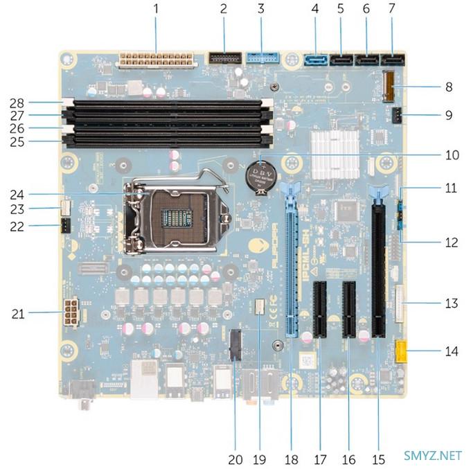 整体更像是过渡性质的产品：11代酷睿新架构仅用于i5、i7、i9系列处理器