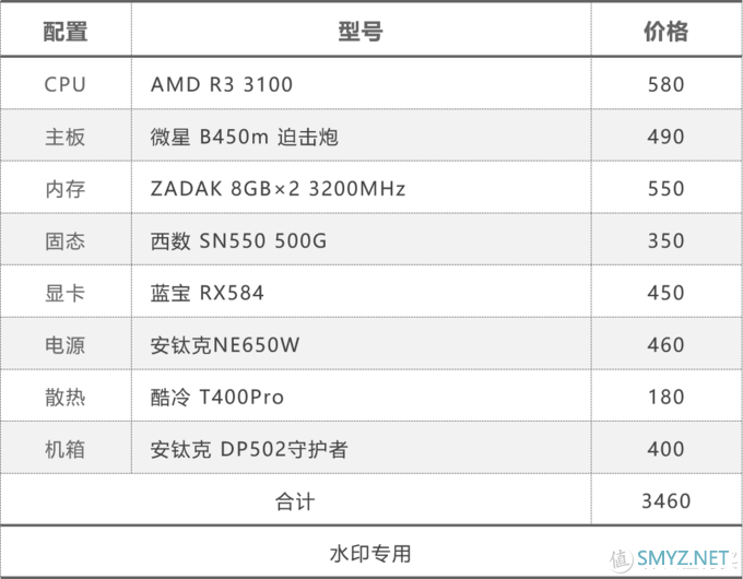 海王瞎扯淡 篇六十五：家有儿女进，够用就好的学生党3A平台装机