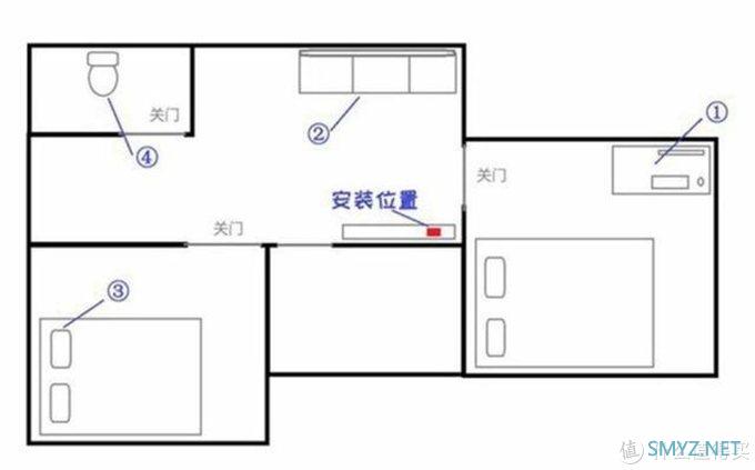 Linksys E9450路由器：高颜值实力派，轻松实现全屋覆盖