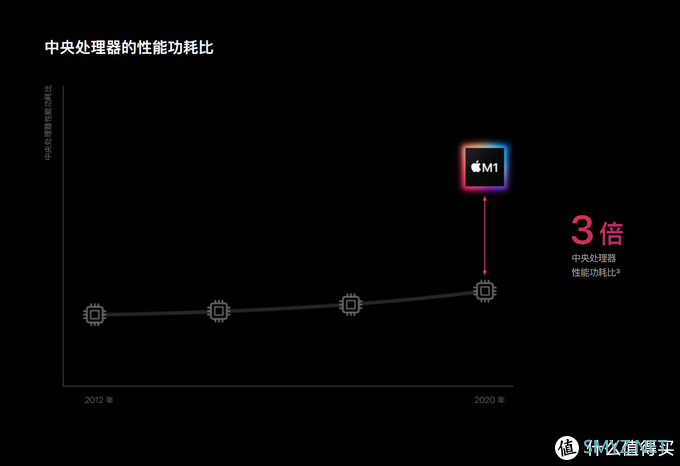 选择适合自己的小平台，mini小主机推荐选购介绍