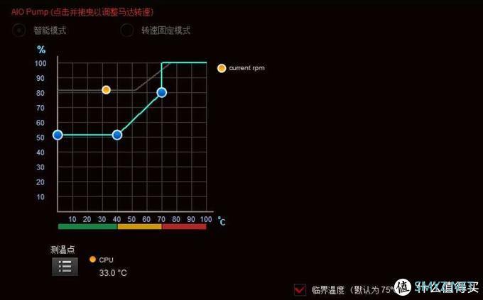 499值得一试——爱国者 银河T360水冷体验报告