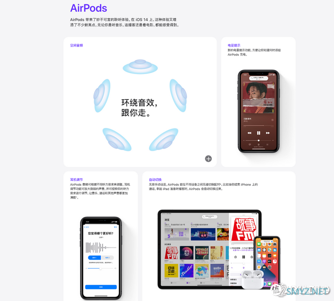 深度分析：苹果AirPods Max给产业链带来的十大机遇！