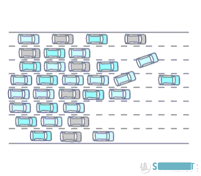 路由器 篇二：小白也能看懂—WiFi6技术详解