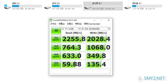 老字号还是稳定-金士顿雷电3200 8Gx2内存、500G固态A2000系列