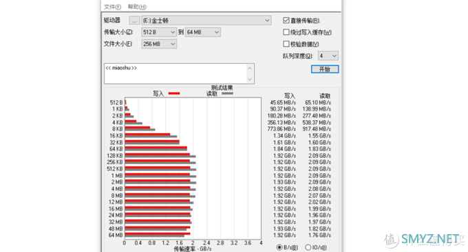 老字号还是稳定-金士顿雷电3200 8Gx2内存、500G固态A2000系列