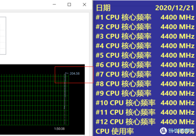 泰坦搞机 篇六：美商海盗船iCUE H150i ELITE 水冷解毒：换个角度​，顶级旗舰水冷还真有性价比