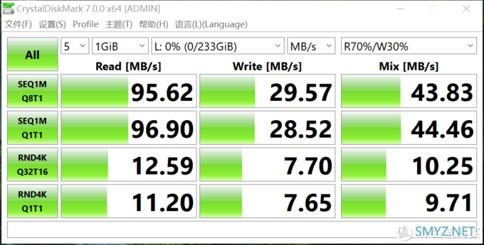 大容量性价比之选 铠侠（原东芝存储器）EXCERIA microSD存储卡