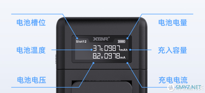 智能屏显，一机通用：XTAR VN2单反电池充电器