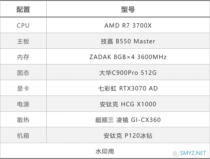 海王瞎扯淡 篇六十七：良心散热、十年质保，大华C900Pro 固态硬盘小测