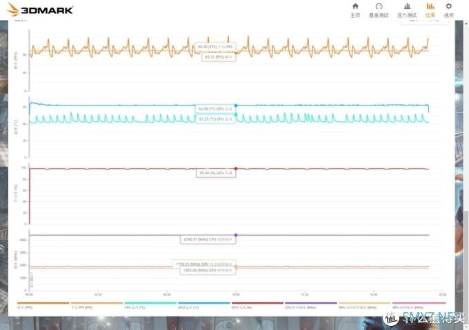 泰坦搞机 篇六：美商海盗船iCUE H150i ELITE 水冷解毒：换个角度​，顶级旗舰水冷还真有性价比