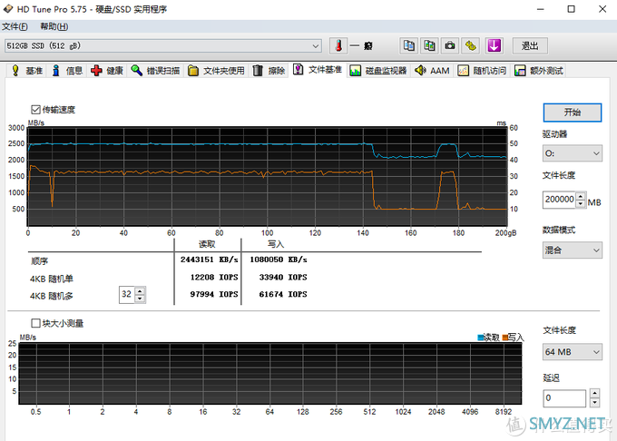 海王瞎扯淡 篇六十七：良心散热、十年质保，大华C900Pro 固态硬盘小测