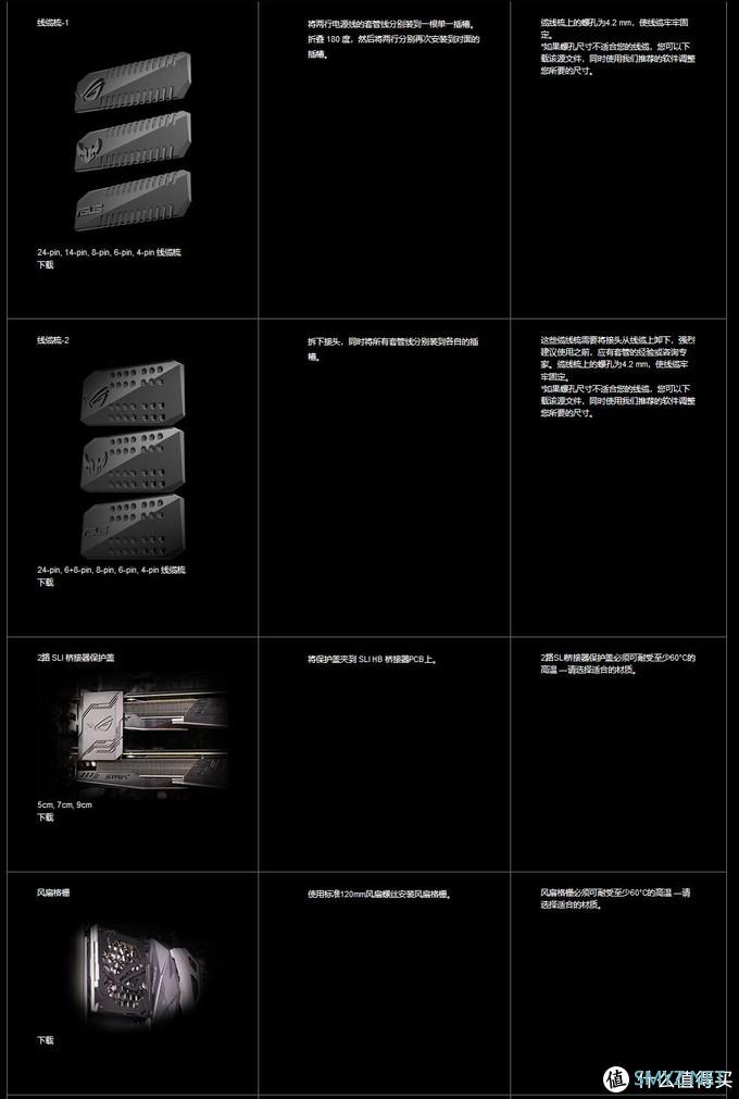 随手攻略 篇一：年终升级电脑 —— 主板 显卡改色高达