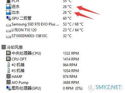 随手攻略 篇一：年终升级电脑 —— 主板 显卡改色高达