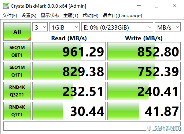 Realtek RTL9210主控，CHOETECH M.2 NVMe移动硬盘盒开箱和使用体验