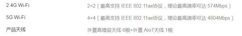 小米路由器AX6000增强版开始预售，599元不用问值不值