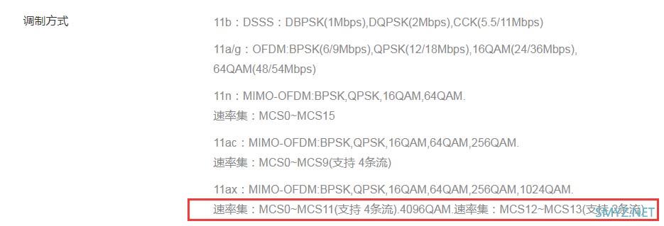 小米路由器AX6000增强版开始预售，599元不用问值不值